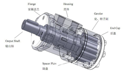 帶你了解工業(yè)霧炮機之液壓泵站篇